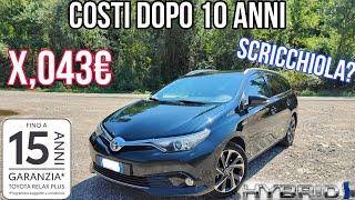 COSTI in 10 anni con una Toyota ibrida • Vale la pena mantenere la GARANZIA?