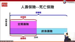 第一單元 保險實務 第5章 人身保險的種類