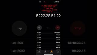 5222:28:_ _._ _ and 5001 laps