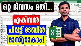 PivotTable for beginners - Excel Malayalam Tutorial