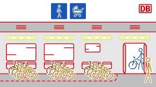 Mit Fahrrad in der Bahn - kann ich einfach einsteigen?