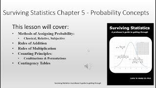 Statistical Methods #5: Probability Concepts