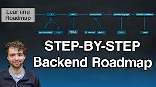 Complete Roadmap for Backend Software Engineers (START HERE!)