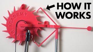 How escapement mechanisms work.