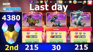 Last day Charnaster Ancient Event | 4380 Talisman and open 969 Ancient chest in chapter 2 | DMl