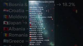 Largestexpected populationdecline (2020-2050)️ #world #bulgaria #lithuania #latvia #ukraine