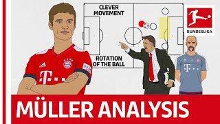 How Thomas Müller Invented The Raumdeuter Position - Powered By Tifo Football