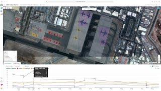 Customer Success Story - Orbital Insight