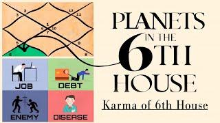 Planets in 6th house ( Purpose of life & your प्रारब्ध ) past life Debts