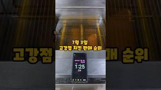 7월3일 치킨 판매순위 네네치킨 고강점 치킨추천 치킨맛집 치킨배달