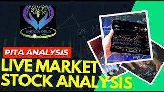 FED Meeting k bad kya karna chahiye? konse sector rahenge focus me? #StockMarket #stocksanalysis