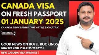 Canada Tourist Visa on Fresh Passport | Canada Vias Recent Updates January 2025