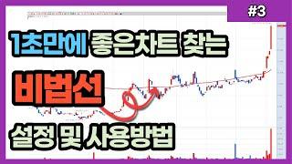 당일 단타매매 좋은차트 1초만에 찾는방법! 기준봉 매매와 꿀조합 일단 보세요! | 기준봉매매 3분봉매매 주식단타