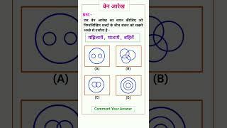 Venn diagram | Reasoning | All Exams Previous Year  Important Questions