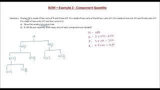 BOM - Example 2 (Component Quantity)