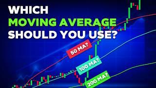 The ONLY Moving Average Trading Guide You'll Ever Need