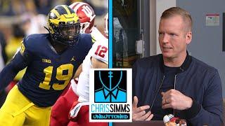 Chris Simms' Top 5 2021 NFL Draft EDGE rankings | Chris Simms Unbuttoned | NBC Sports