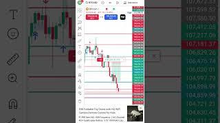 Crypto Currency Paper Trading  #trading #cryptotrading #crypto #shorts
