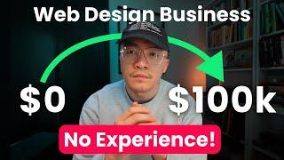 Launch Your Web Design Agency in 2024 [Step by Step Process]