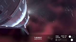 OUT OF CONTROL! SpaceX Starship Flight 8