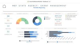 State & Local Gov Featured Solutions recording