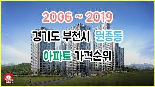 경기도 부천시 원종동 아파트 실거래가 ▶ 매매 가격 순위 TOP 20