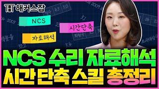 NCS 수리 자료해석  시간 단축 풀이스킬 총 정리｜소원수리함 시즌2 몰아보기｜해커스잡 김소원｜ncs 자료해석, ncs 공부법