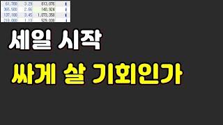 싸게 살 기회인가