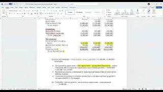 Help for Governmental wide financial statements