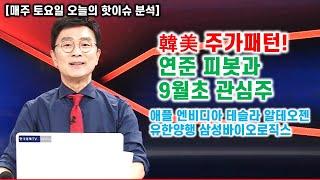 [김종철 오늘의 핫이슈 분석] 한미 주가패턴! 연준 피봇과 9월초 관심주