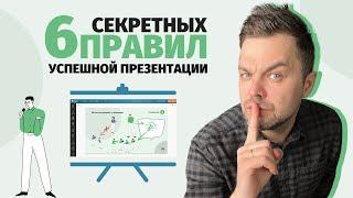  Как сделать презентацию для публичного выступления | Универсально для любой темы презентации.