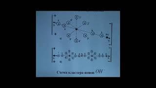 Автономный источник энергии (Часть 1): Канарёв Ф.М.