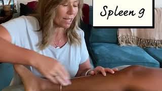 Spleen 9- Acupressure point location