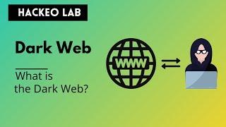 What is Dark Web? | Explained Dark Web.