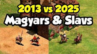 Through the Ages: Magyars and Slavs (2013 vs 2025)