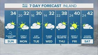 NEWS CENTER Maine Weather Video Forecast