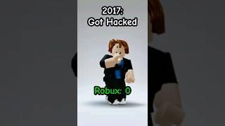 My Roblox Avatar Evolution 2016-2024. #shorts #roblox #viral