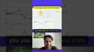 Save Hours of Reporting with this Free Google Looker Studio Template for Meta and Google Ads
