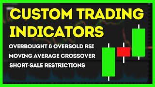 Creating Custom Thinkorswim Trading Indicators With ChatGPT A.I.