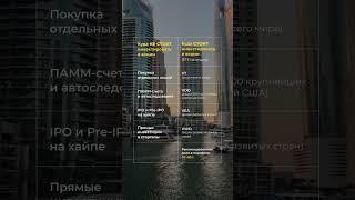 Диверсификация-это не размазать по активам,а построить портфель,где каждый элемент играет роль