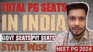 Total pg seats in India 2024 / total government pg seats in India / seats increased in neet pg 2024