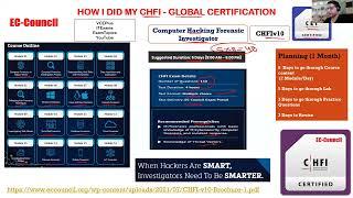 How I did my CHFI Computer Hacking Forensic Investigator Global Certification