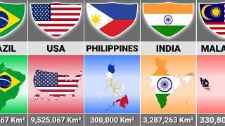 Country Size Comparison All 195 Countries