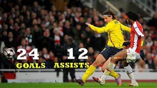 Zlatan Ibrahimovic All 36 Goals & Assists For Barcelona HD