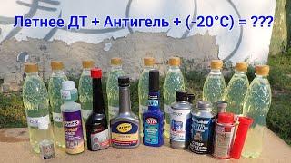 Тест антигелей для дизельного топлива: K2, Wynn's, Fullfix, Astrohim, STP, Lavr, Hi-Gear, Liqui Moly