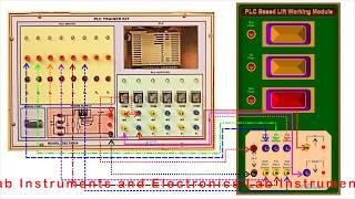 PLC Based Lift Control Interfacing module Working demo Video - Ct. 9444001354 - 9677252848