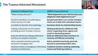 NARM and Working with Adaptations to Developmental Trauma