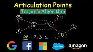 Find Articulation Points using Tarjans Algorithm | Cut vertex