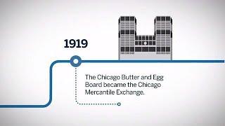 Midwest Grain Trade: History of Futures Exchanges