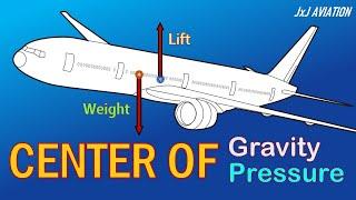 Significance of Center of Gravity & Center of Pressure | Effect of CG and CP on Stability